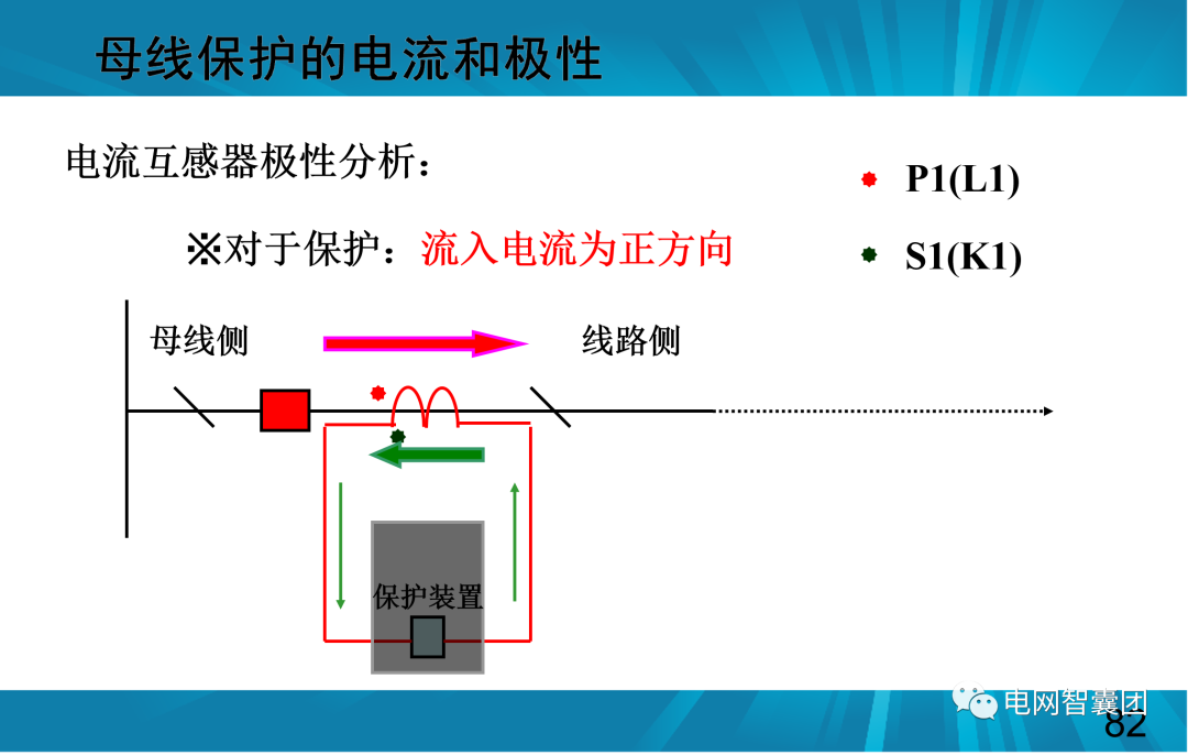 一文讲透母线保护原理和配置的图82