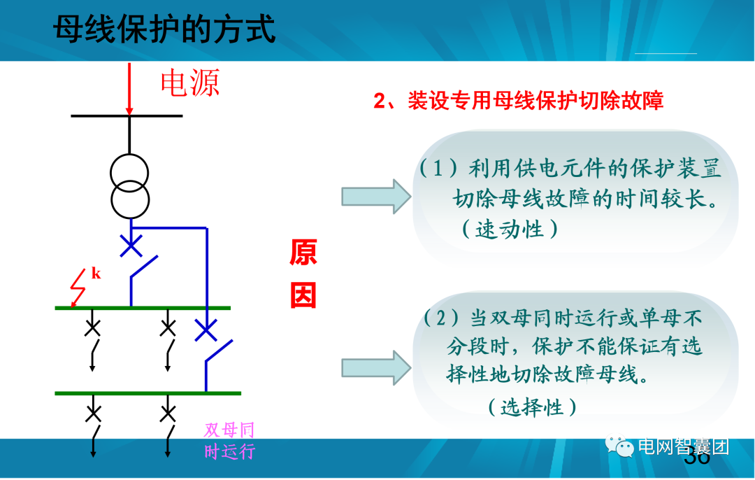 一文讲透母线保护原理和配置的图36