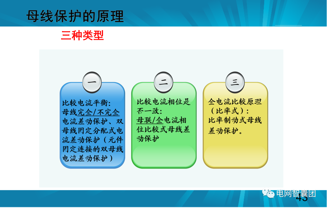 一文讲透母线保护原理和配置的图43