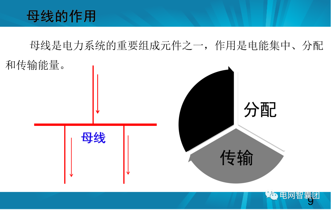 一文讲透母线保护原理和配置的图9
