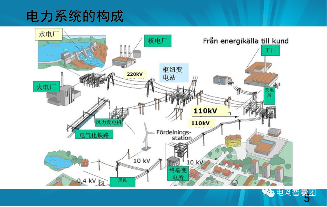 一文讲透母线保护原理和配置的图5