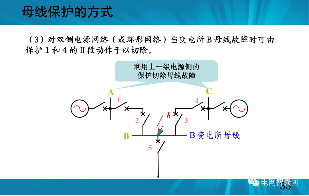 一文讲透母线保护原理和配置的图35