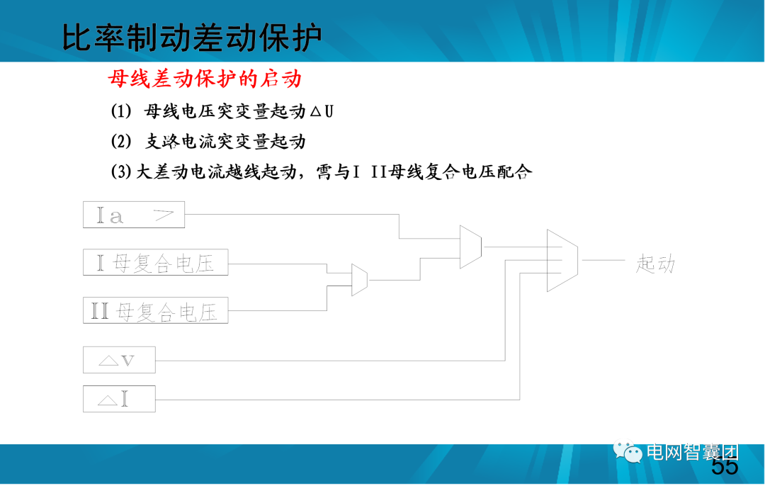 一文讲透母线保护原理和配置的图55