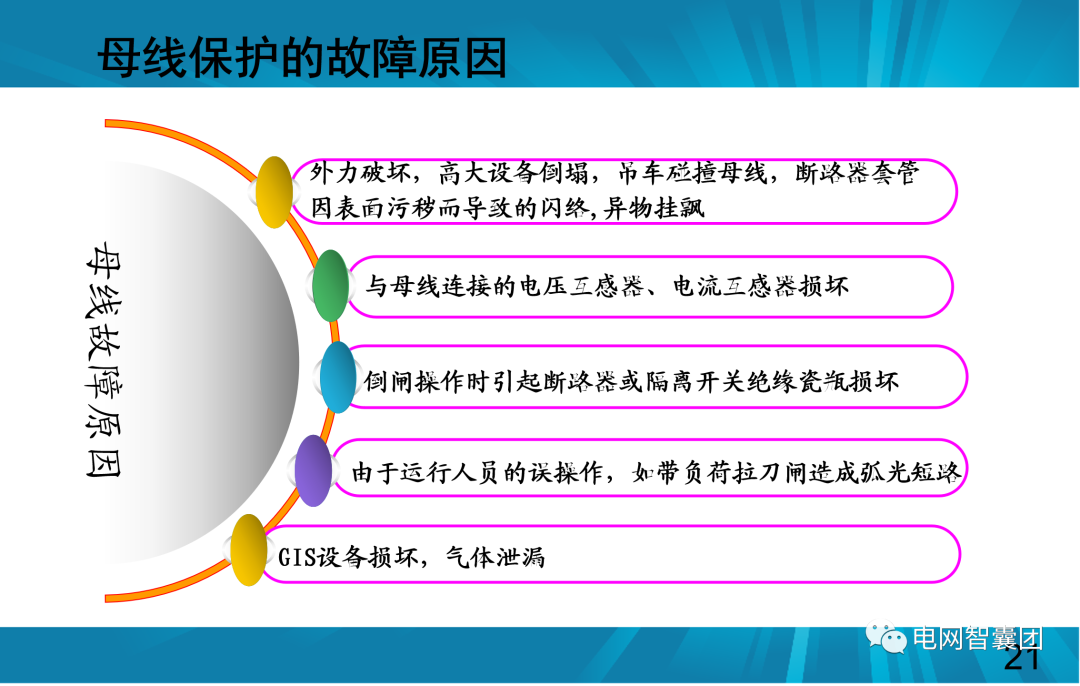 一文讲透母线保护原理和配置的图21