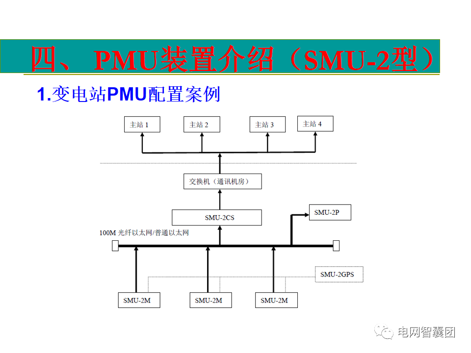 AGC、AVC、PMU详细介绍的图69