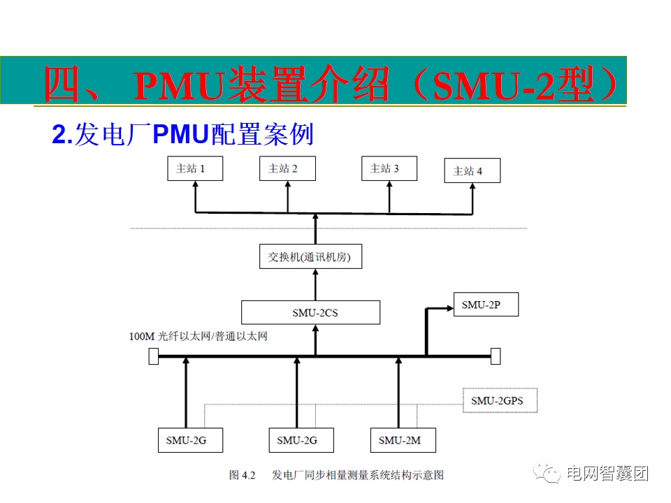 AGC、AVC、PMU详细介绍的图70