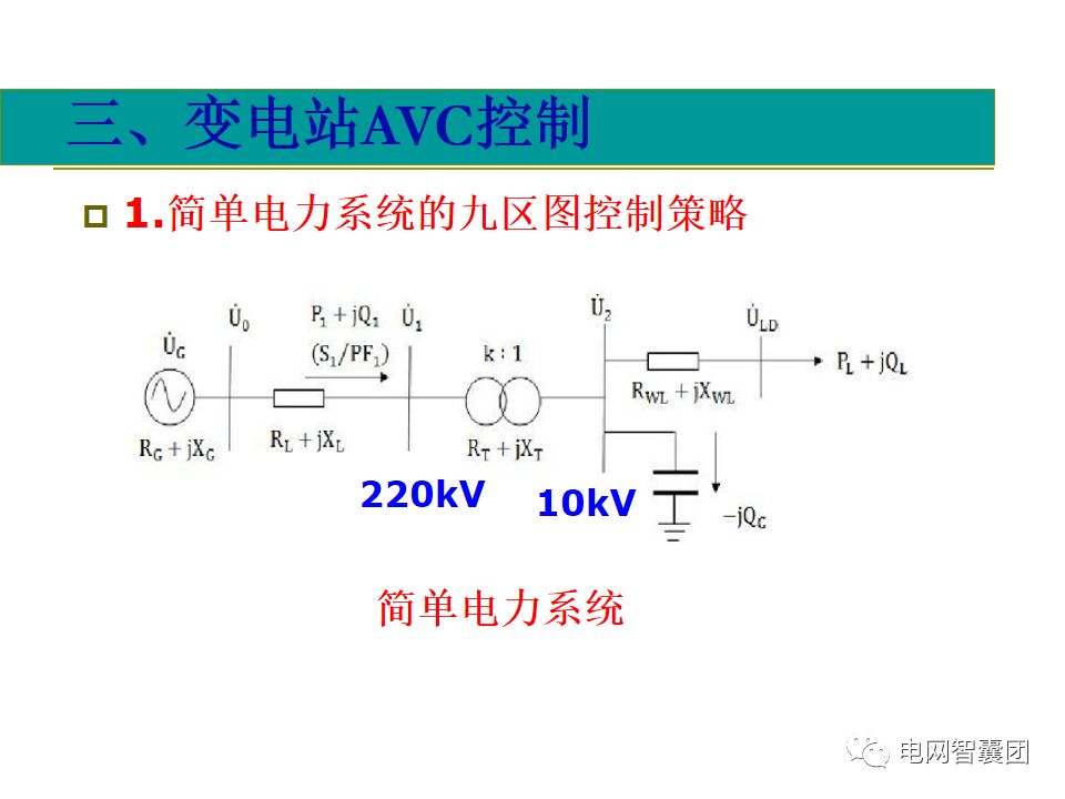 AGC、AVC、PMU详细介绍的图34