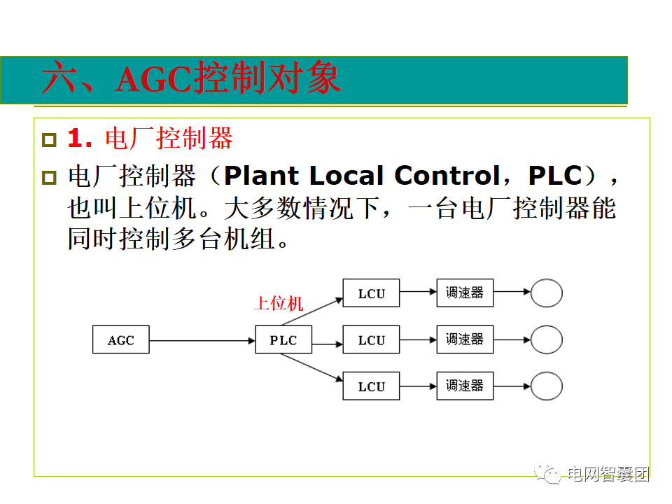 AGC、AVC、PMU详细介绍的图14