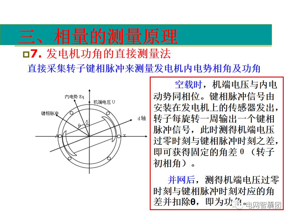 AGC、AVC、PMU详细介绍的图66