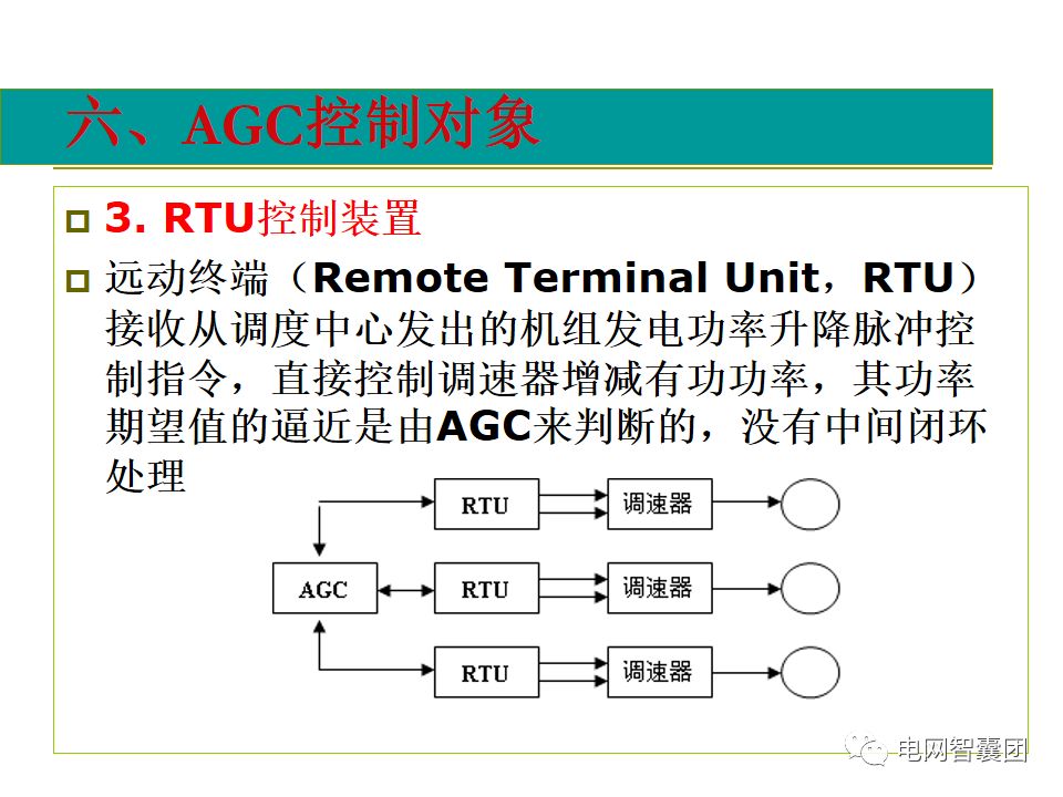 AGC、AVC、PMU详细介绍的图17