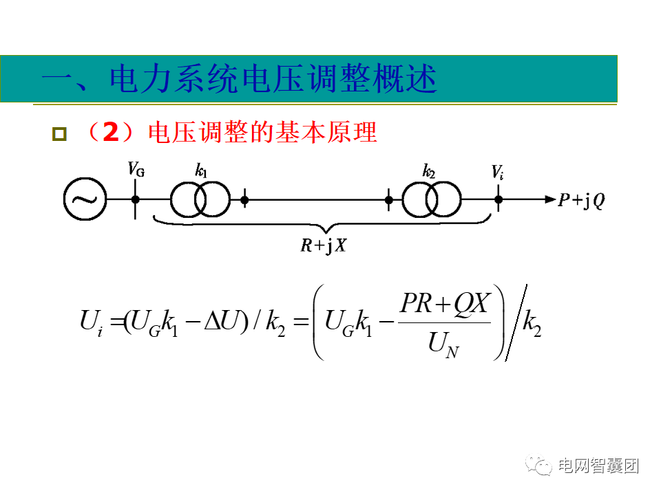 AGC、AVC、PMU详细介绍的图27