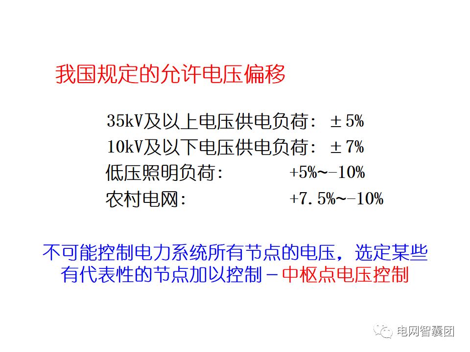 AGC、AVC、PMU详细介绍的图22