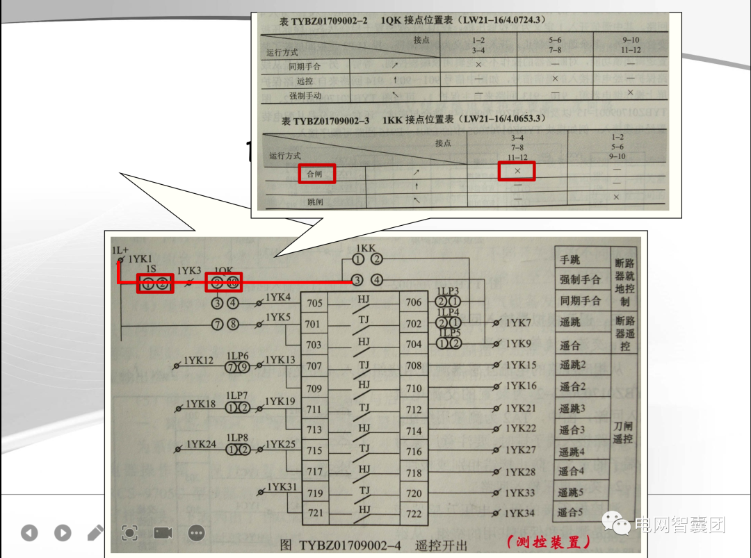 【精讲】断路器分合闸回路图文并茂生动讲解的图17