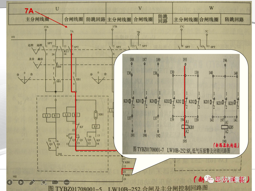 【精讲】断路器分合闸回路图文并茂生动讲解的图10