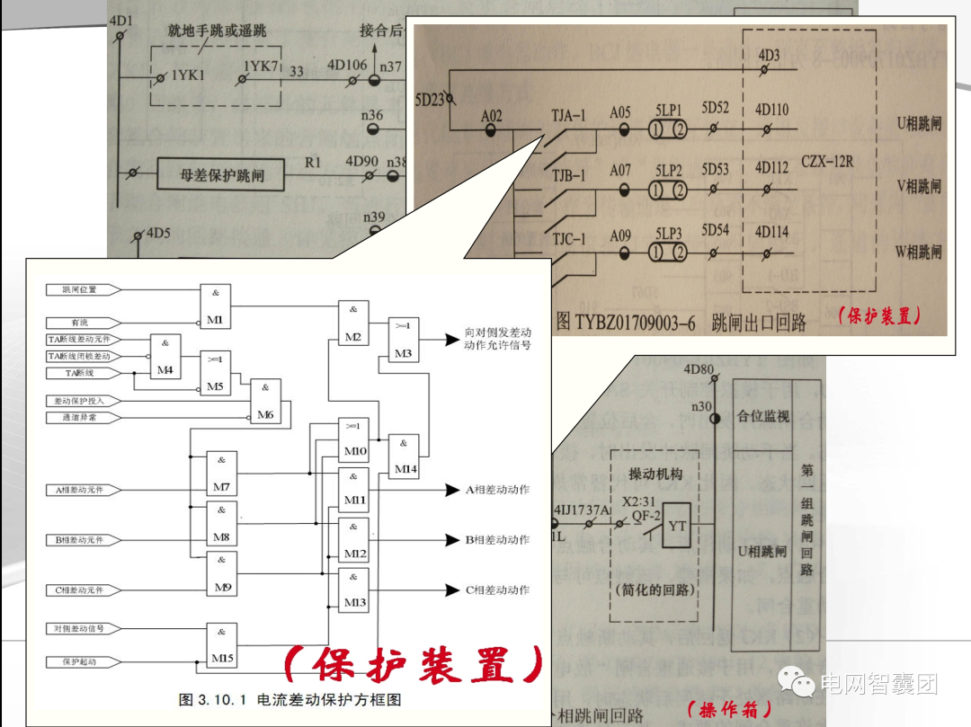 【精讲】断路器分合闸回路图文并茂生动讲解的图31
