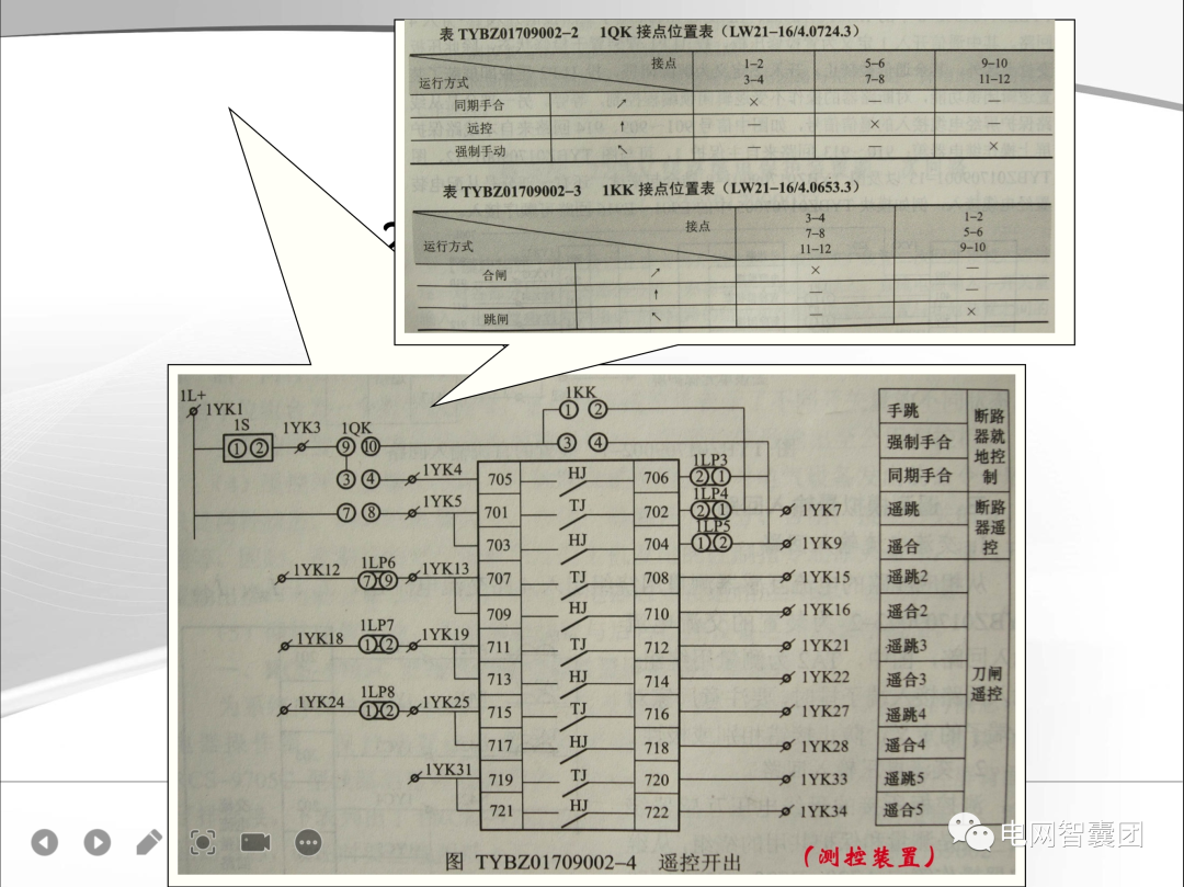 【精讲】断路器分合闸回路图文并茂生动讲解的图25