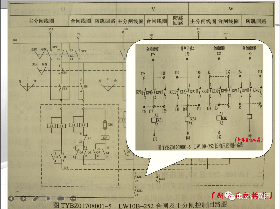 【精讲】断路器分合闸回路图文并茂生动讲解的图28