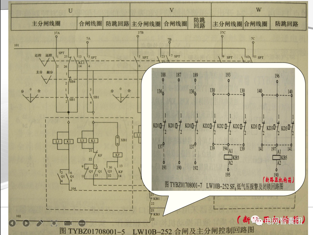 【精讲】断路器分合闸回路图文并茂生动讲解的图29