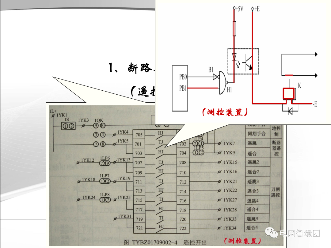 【精讲】断路器分合闸回路图文并茂生动讲解的图4