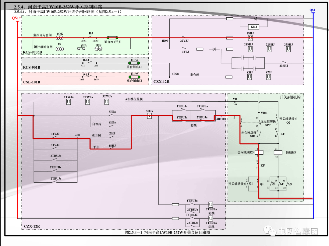 【精讲】断路器分合闸回路图文并茂生动讲解的图3