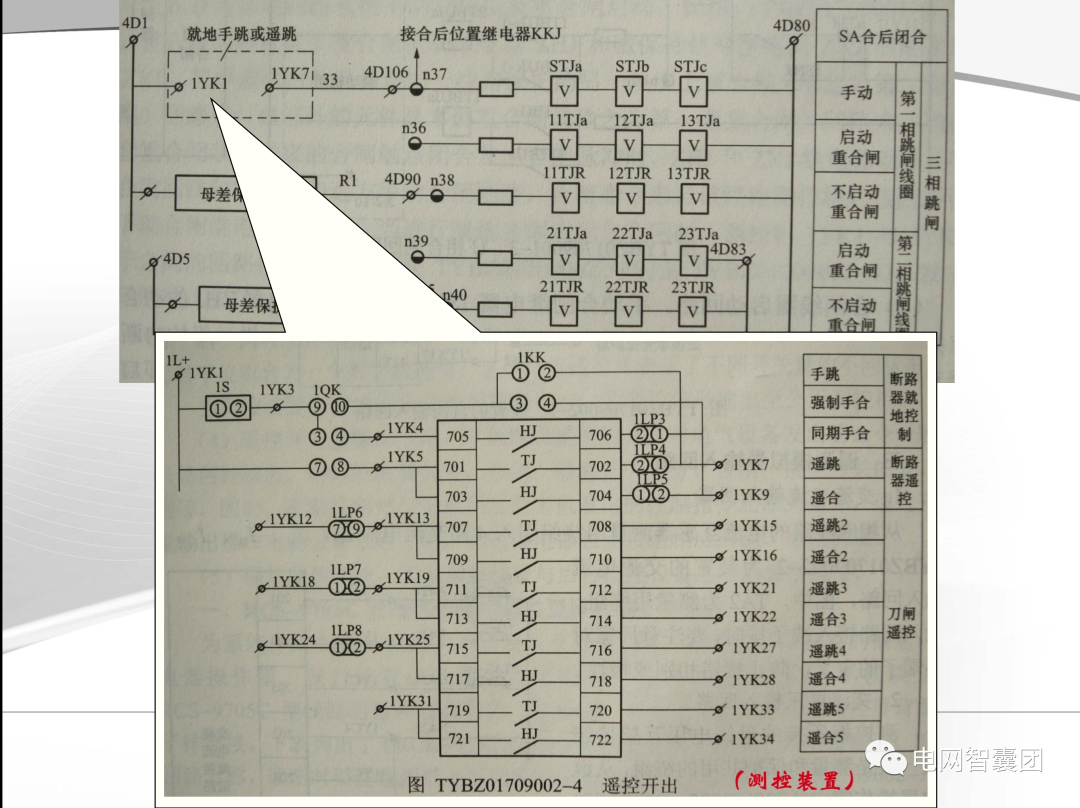 【精讲】断路器分合闸回路图文并茂生动讲解的图26