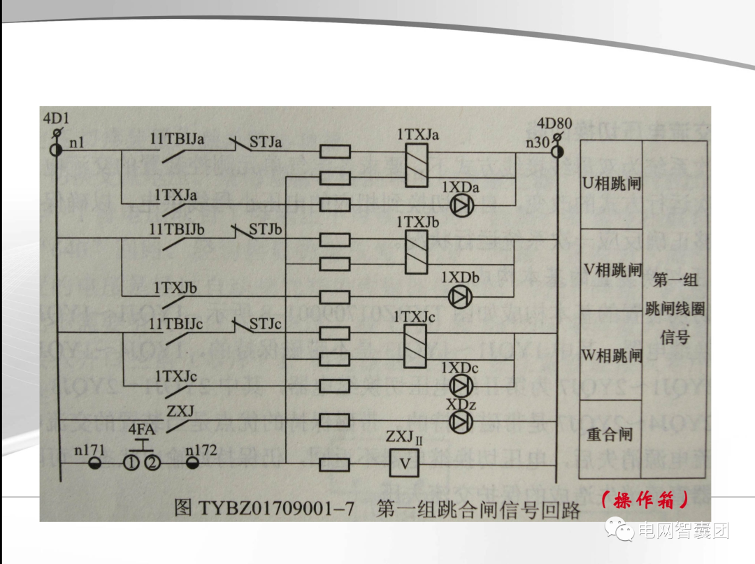 【精讲】断路器分合闸回路图文并茂生动讲解的图32