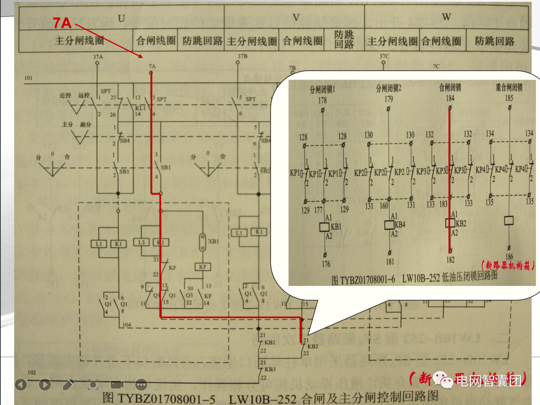 【精讲】断路器分合闸回路图文并茂生动讲解的图9