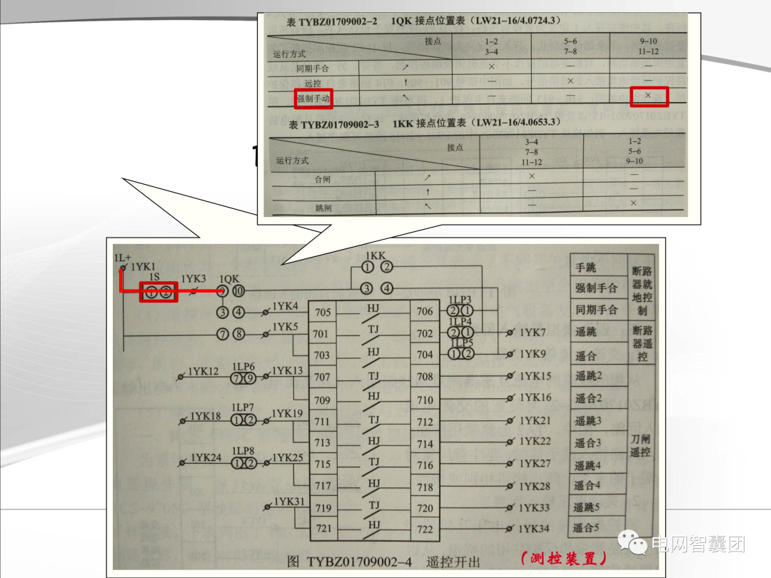 【精讲】断路器分合闸回路图文并茂生动讲解的图16