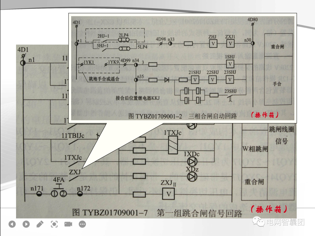 【精讲】断路器分合闸回路图文并茂生动讲解的图34