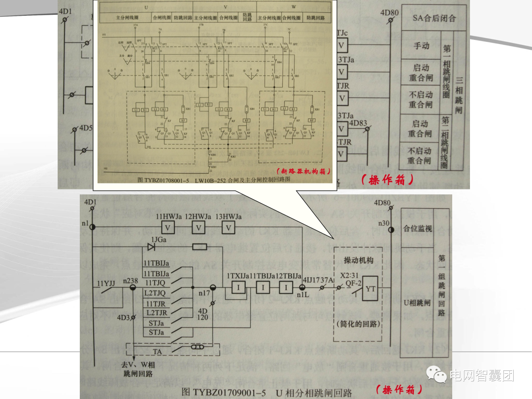 【精讲】断路器分合闸回路图文并茂生动讲解的图27
