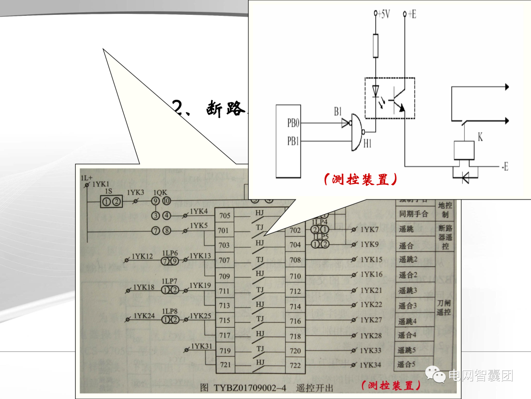 【精讲】断路器分合闸回路图文并茂生动讲解的图24