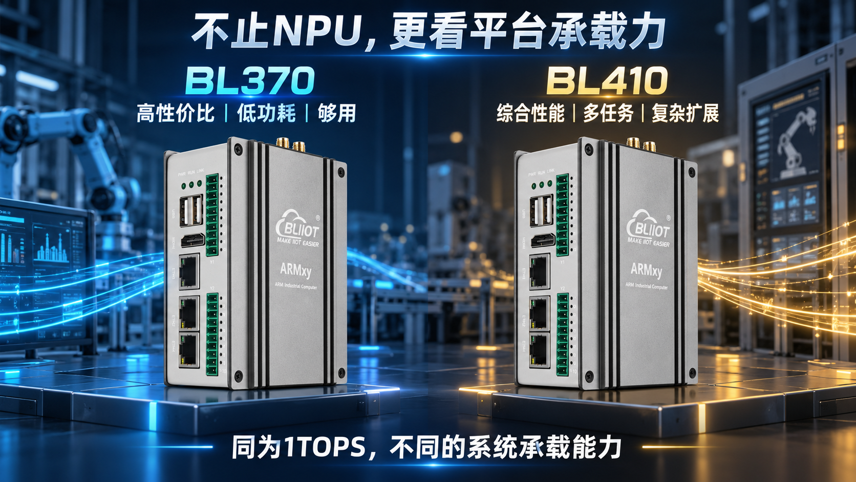 工业物联网关