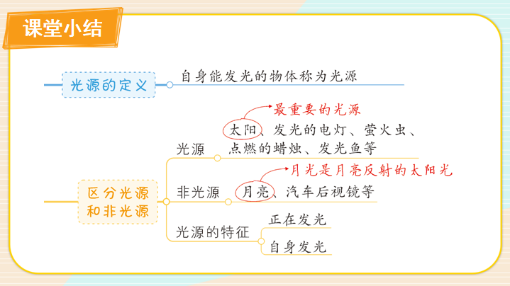 教科版科学上册电子课本_教科版科学_四年级上册科学教案下载