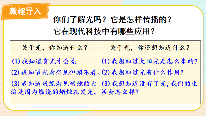 教科版科学上册电子课本_教科版科学_四年级上册科学教案下载