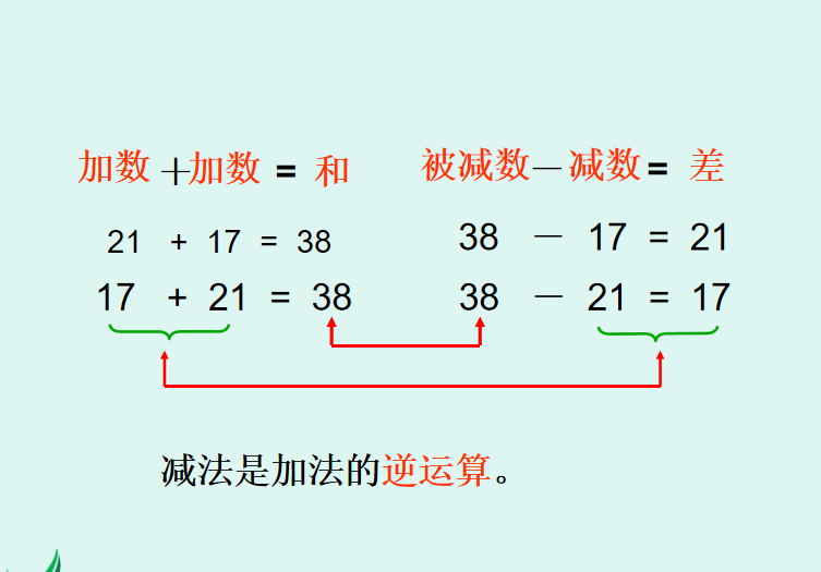 小学四年级数学教案下载_小学数学免费教案下载_小学数学教学设计免费下载