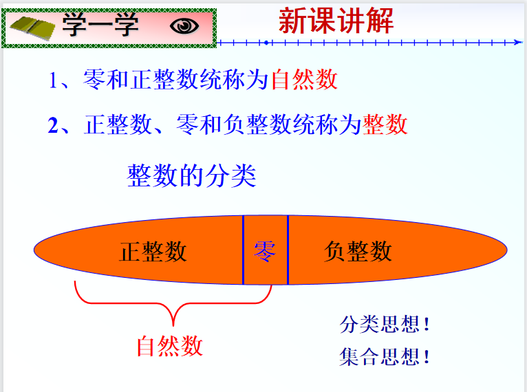 五年级数学下册表格式教案_五年级数学下册表格式教案_五年级数学下册表格式教案