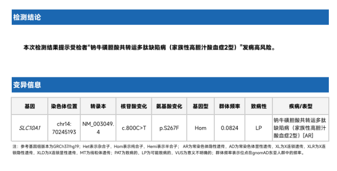 什么是血气分析仪「钠牛磺胆酸共转运多肽缺陷病」是什么？可怕吗？_https://www.jmylbn.com_新闻资讯_第16张