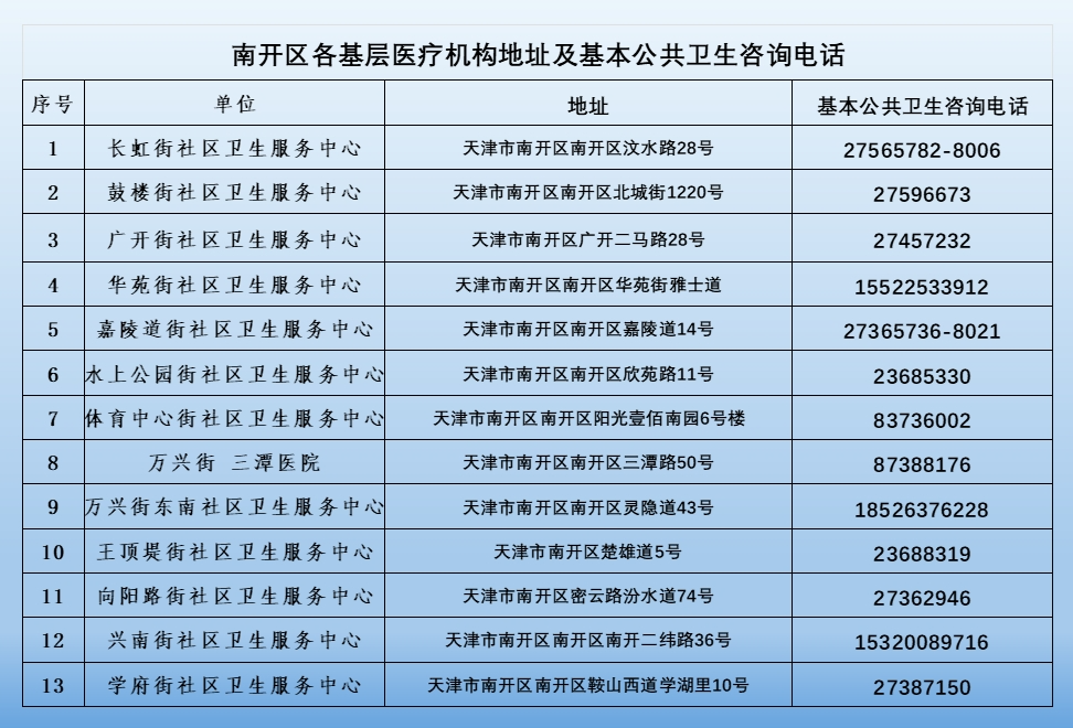 招人网站_招人_招人去哪个平台