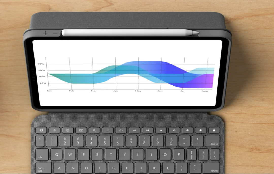 罗技ipad pro9.7键盘