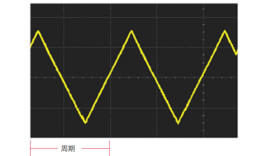 A yellow line on a black background

AI-generated content may be incorrect.