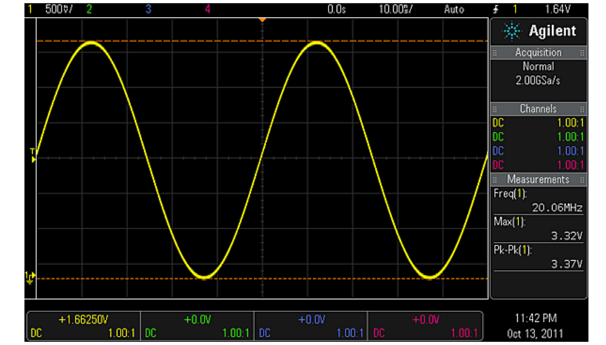 A screen shot of a graph

AI-generated content may be incorrect.
