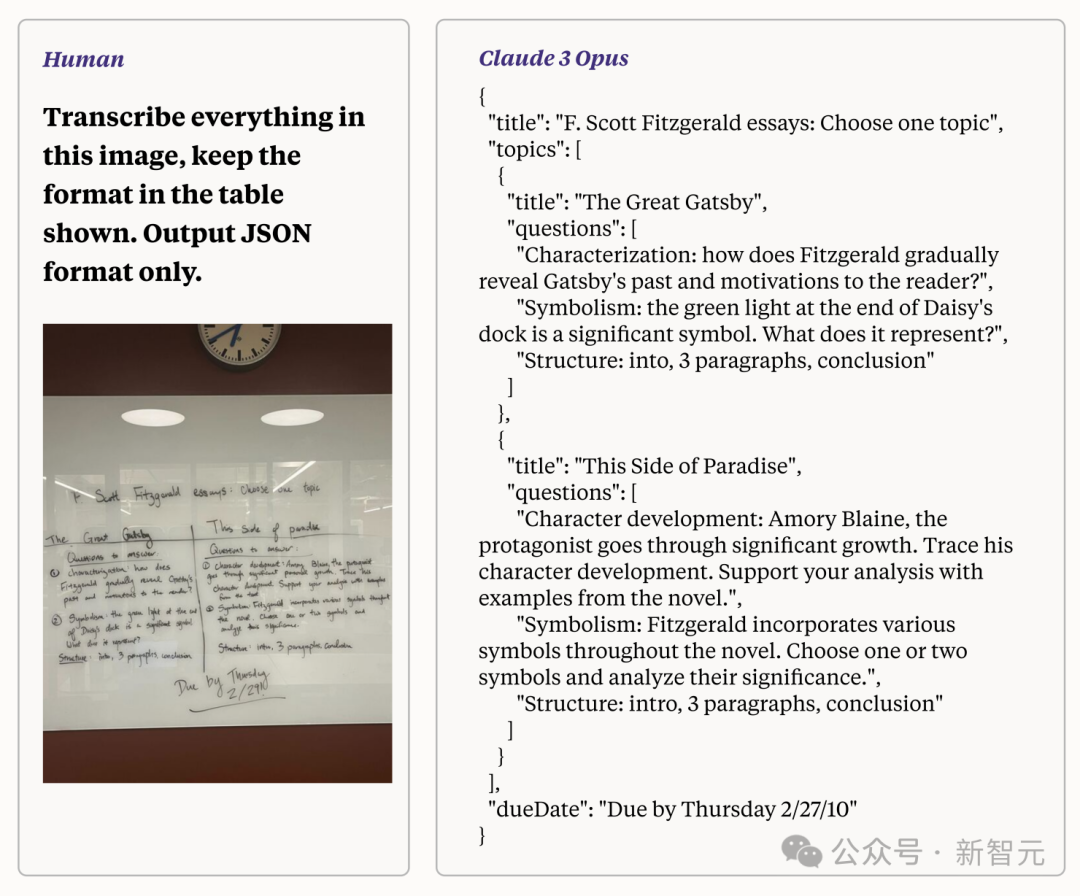 全球最强大模型一夜易主，GPT-4时代终结！Claude 3提前狙击GPT-5，3秒读懂万字论文理解力接近人类(图17)