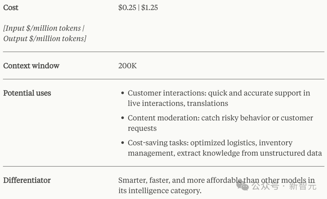 全球最强大模型一夜易主，GPT-4时代终结！Claude 3提前狙击GPT-5，3秒读懂万字论文理解力接近人类(图31)