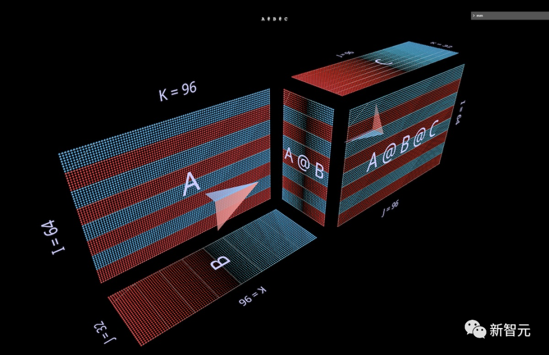 Introducing PyTorch's New Tool: MM for 3D Visualization of Matrix Multiplication and Transformer Attention