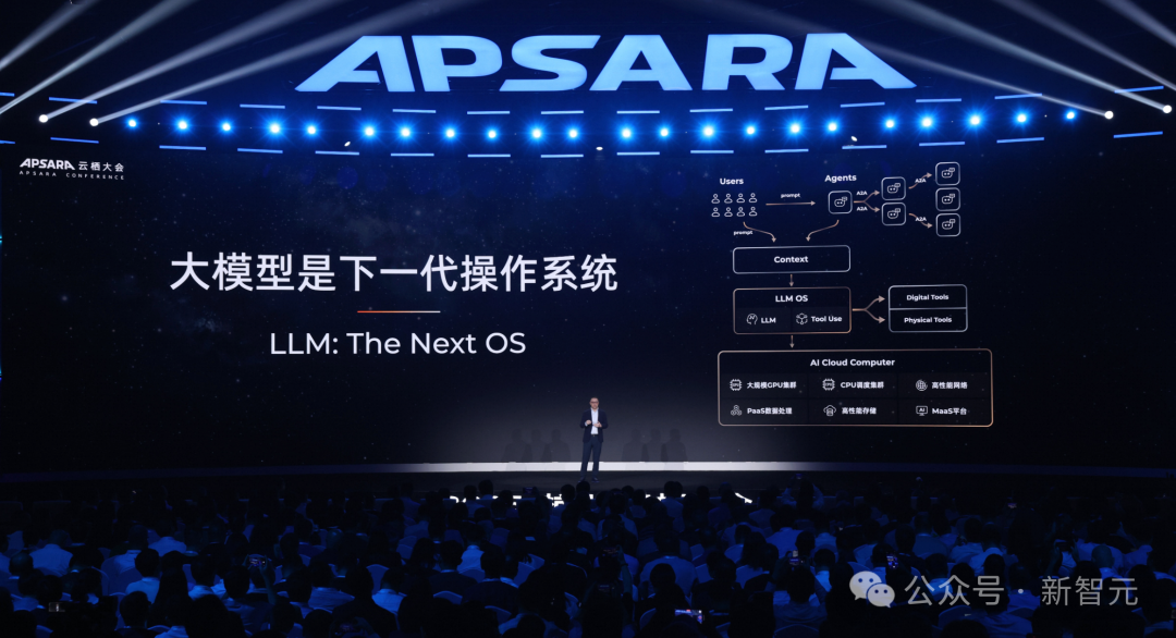 刚刚，阿里CEO吴泳铭发布「ASI宣言」：超级智能才是终局！(图6)