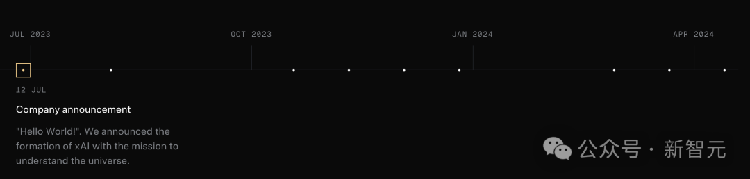 马斯克痛失xAI大将！Grok 4缔造者突然离职，长文曝最燃创业内幕(图13)