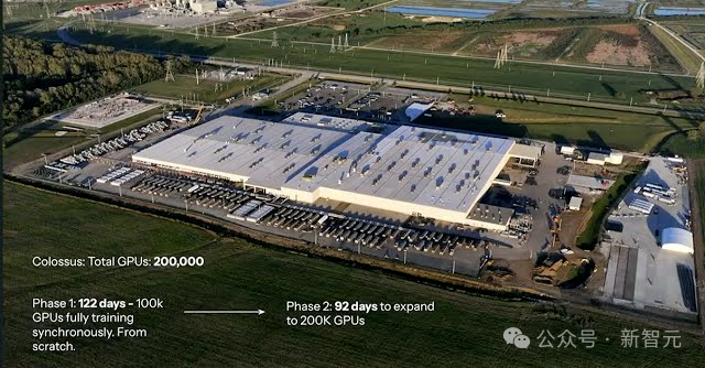 马斯克痛失xAI大将！Grok 4缔造者突然离职，长文曝最燃创业内幕(图10)