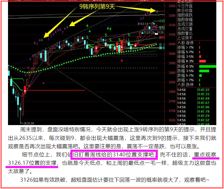 一富财经—打造中国最靠谱的的投资者教育平台,股市直播,股票交流