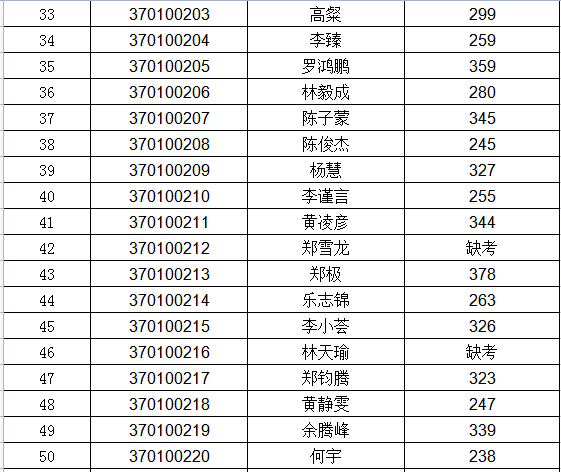 莆田一中集团_莆田一中网站_莆田一中网址