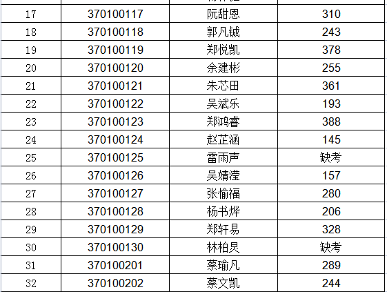 莆田一中集团_莆田一中网址_莆田一中网站
